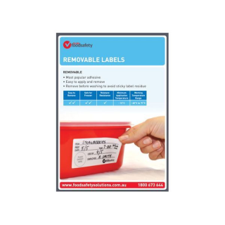 Removable Labels Poster