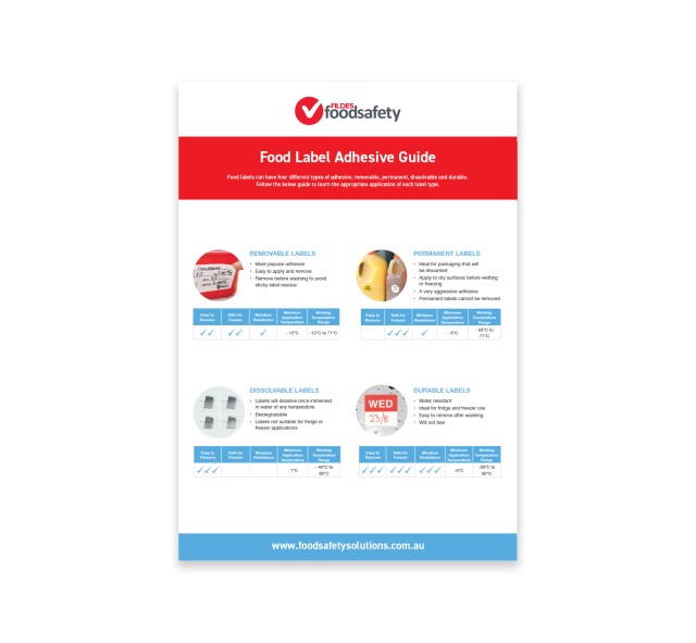 Food Label Adhesive Guide Poster