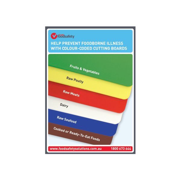 Colour Coded Cutting Board Poster