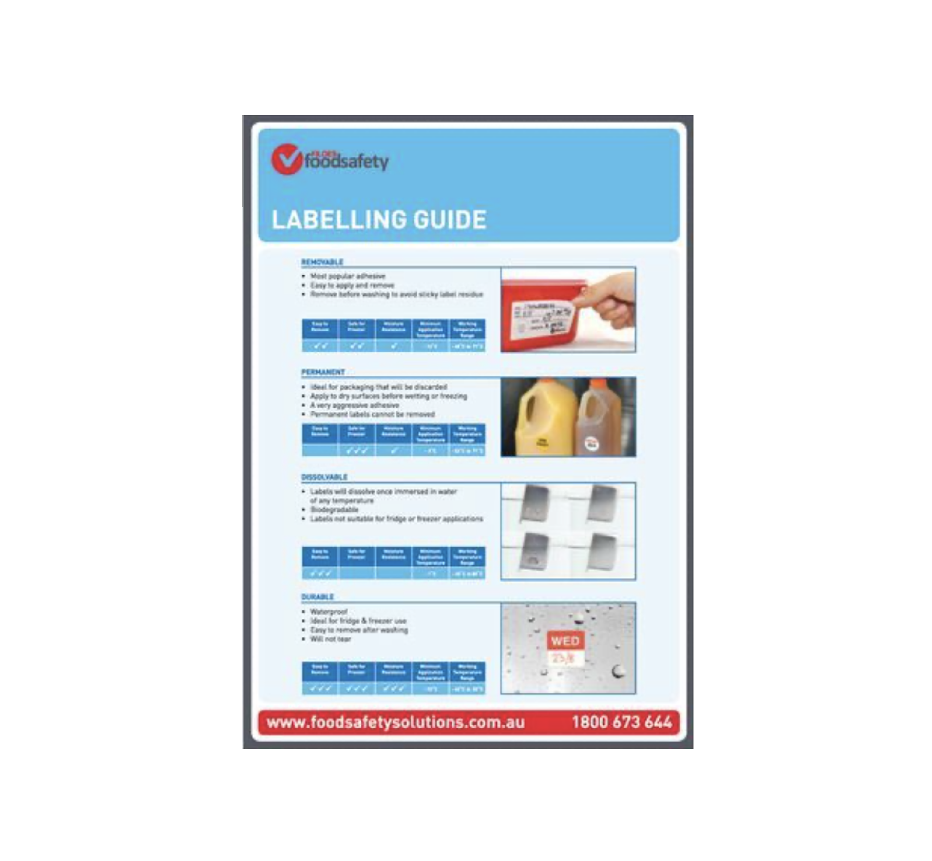 Labelling Guide Poster - labelling guide.png