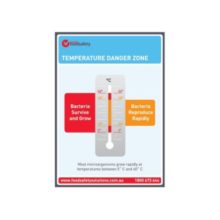 Temperature Danger Zone Poster