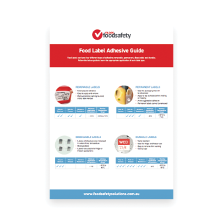 Food Label Adhesive Guide Poster