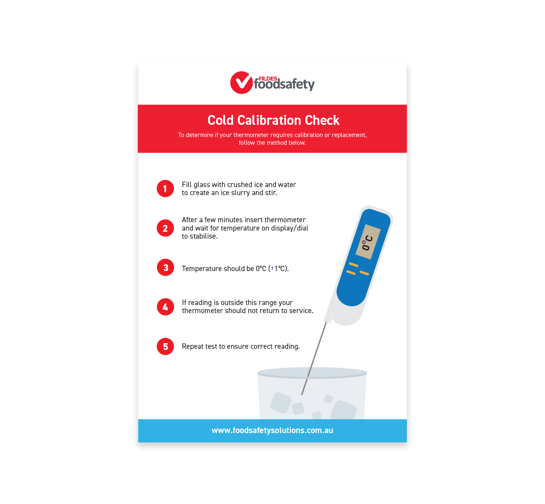 Cold Calibration Check Poster - Cold Calibration Check Poster.jpg