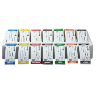 Labelling & Rotation