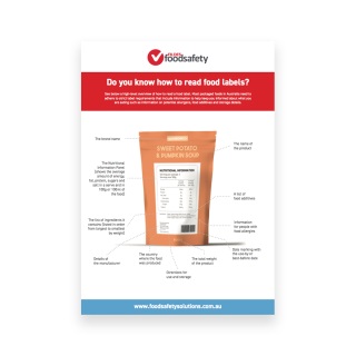 How to Read Food Labels Poster