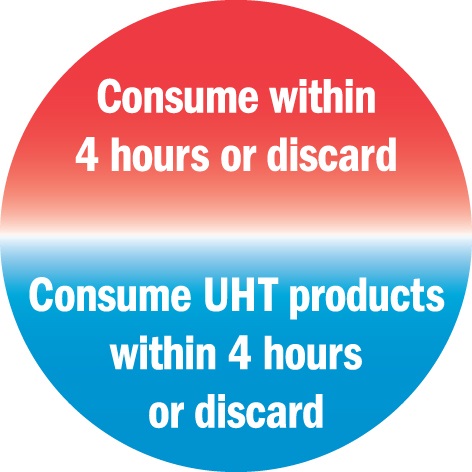Removable 40mm Circle Discard Within 4 Hours