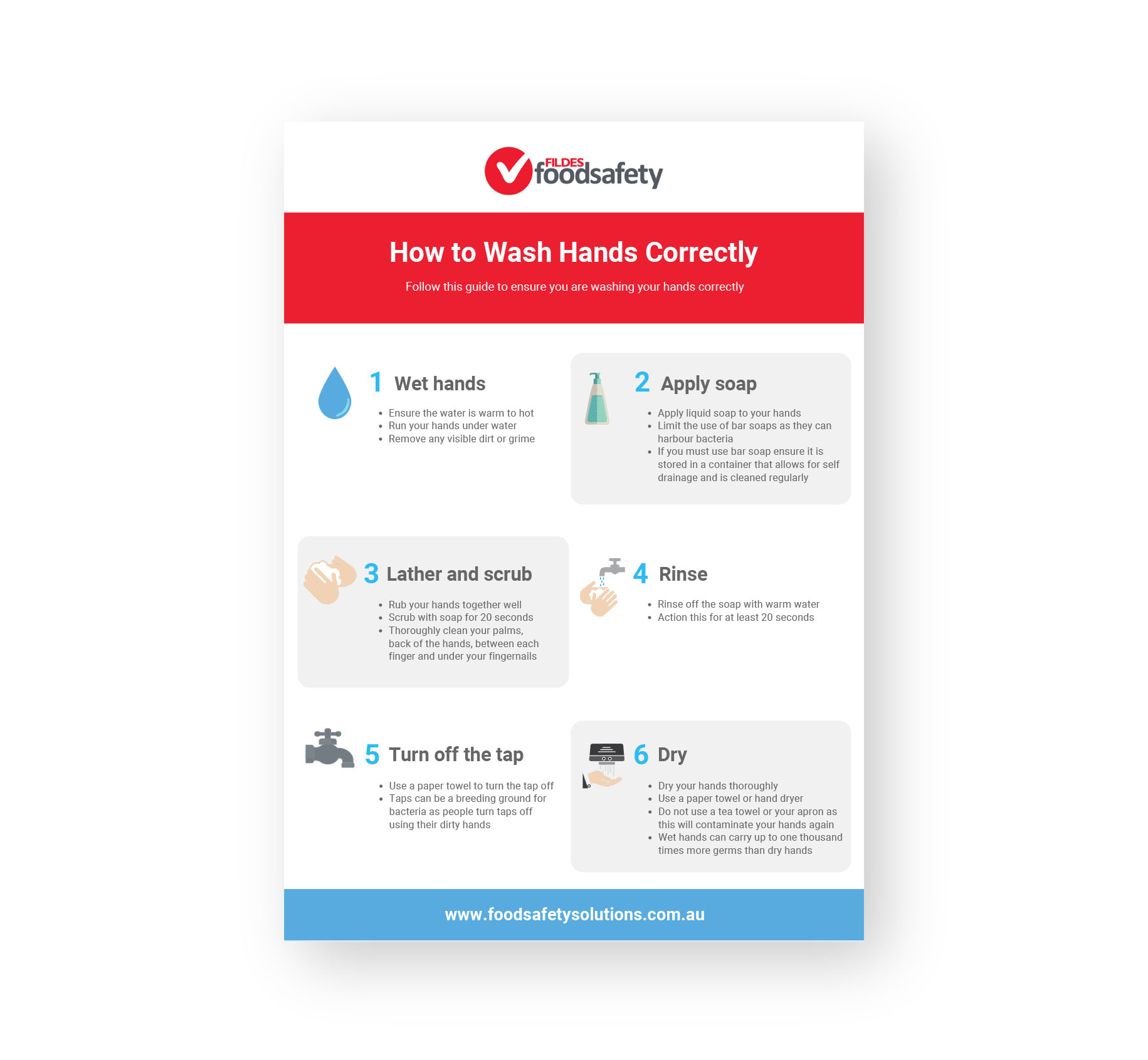 How To Wash Hands Correctly Poster - How To Wash Hands Correctly Poster thumbnail.jpg